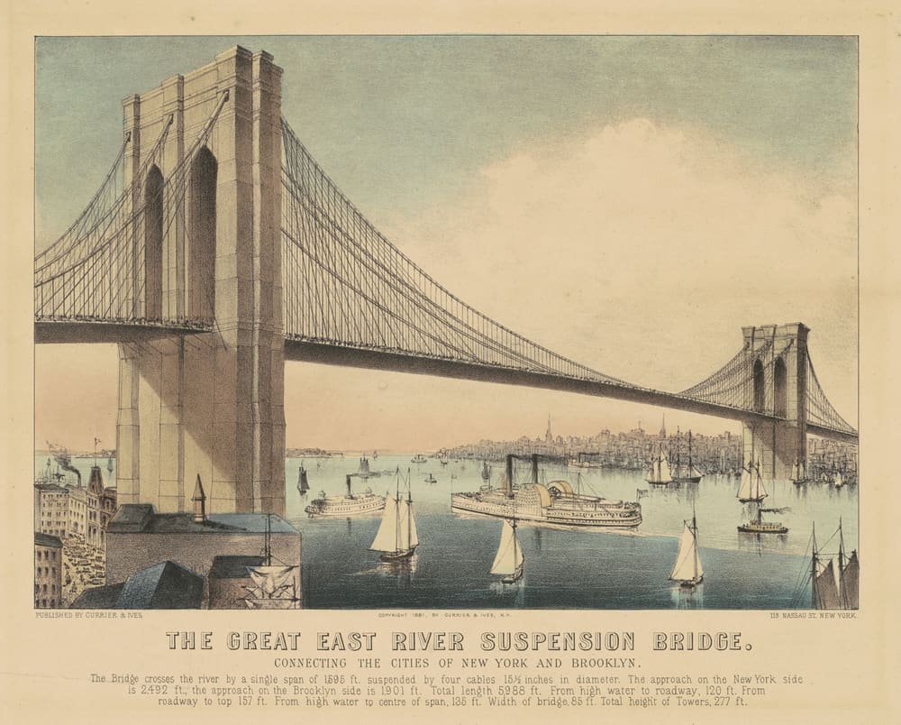 The Great East River Suspension Bridge: Connecting the Cities of New York and Brooklyn - Currier and Ives (1883)